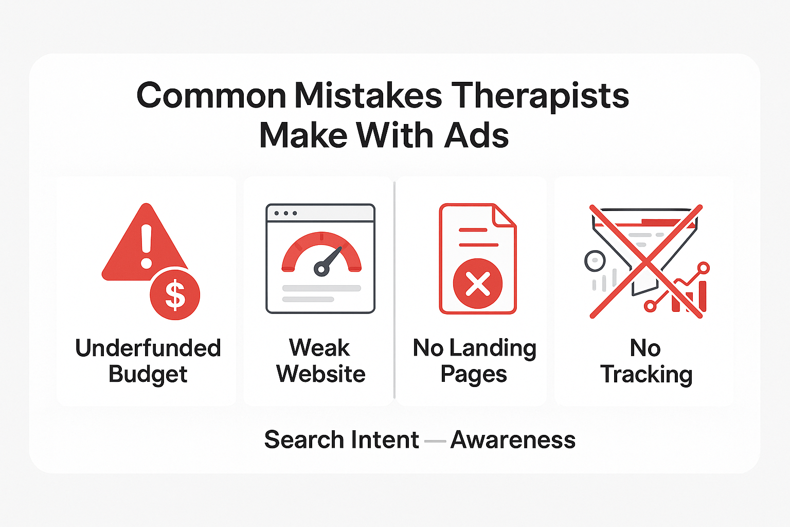 Common Mistakes Therapists Make with Ads