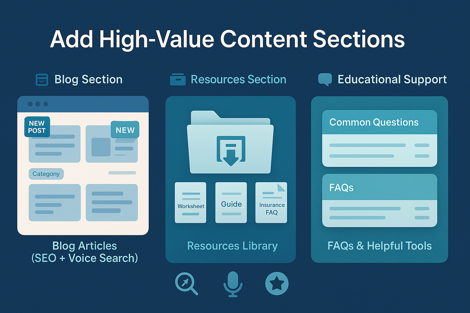 How Should I Redesign My Therapy Website? 8 Add High-Value Content Sections in therapy website